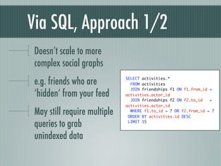 Via SQL, Approach 1/2
 Doesn’t scale to more
 complex social graphs
 e.g. friends who are         SELECT activities.*
    ...