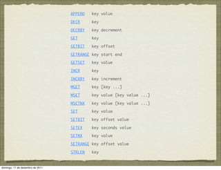 APPEND   key value

                                  DECR     key

                                  DECRBY   key decrement

                                  GET      key

                                  GETBIT   key offset

                                  GETRANGE key start end

                                  GETSET   key value

                                  INCR     key

                                  INCRBY   key increment

                                  MGET     key [key ...]

                                  MSET     key value [key value ...]

                                  MSETNX   key value [key value ...]

                                  SET      key value

                                  SETBIT   key offset value

                                  SETEX    key seconds value

                                  SETNX    key value

                                  SETRANGE key offset value

                                  STRLEN   key


domingo, 11 de dezembro de 2011
 