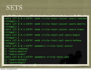 SETS




domingo, 11 de dezembro de 2011
 