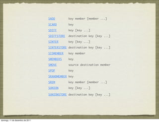 SADD         key member [member ...]

                                  SCARD        key

                                  SDIFF        key [key ...]

                                  SDIFFSTORE   destination key [key ...]

                                  SINTER       key [key ...]

                                  SINTERSTORE destination key [key ...]

                                  SISMEMBER    key member

                                  SMEMBERS     key

                                  SMOVE        source destination member

                                  SPOP         key

                                  SRANDMEMBER key

                                  SREM         key member [member ...]

                                  SUNION       key [key ...]

                                  SUNIONSTORE destination key [key ...]




domingo, 11 de dezembro de 2011
 
