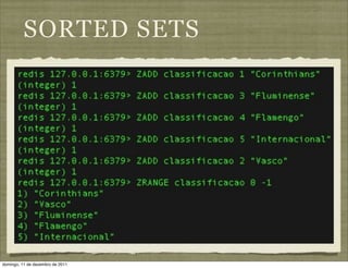 SORTED SETS




domingo, 11 de dezembro de 2011
 