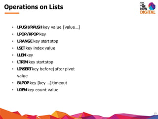 Operations on Lists
19
• LPUSH/RPUSHkey value [value...]
• LPOP/RPOPkey
• LRANGEkey start stop
• LSETkey index value
• LLENkey
• LTRIMkey startstop
• LINSERTkey before|after pivot
value
• BLPOPkey [key ...] timeout
• LREMkey count value
 