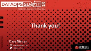 Thank you!
dave@redislabs.com
@davenielsen
Dave Nielsen
 