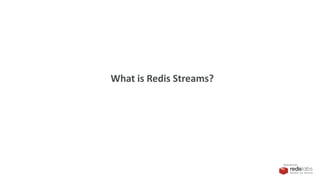 PRESENTED BY
What is Redis Streams?
 