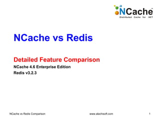 NCache vs Redis
Detailed Feature Comparison
NCache 4.6 Enterprise Edition
Redis v3.2.3
NCache vs Redis Comparison 1www.alachisoft.com
 
