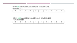 BITOP OR visits:2020:12 visits:2020:12:05 visits:2020:12:06
visits:2020:12:10
1 0 1 0 0 1 1 1 0 1
BITOP AND visits:2020:12 visits:2020:12:05 visits:2020:12:06
visits:2020:12:10
0 0 0 0 0 0 0 0 0 0
 