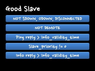 Good Slave
NOT SDOWN, ODOWN, DISCONNECTED

NOT DEMOTE
Ping reply > info_validity_time
Slave_priority != 0
Info reply > info_validity_time

 