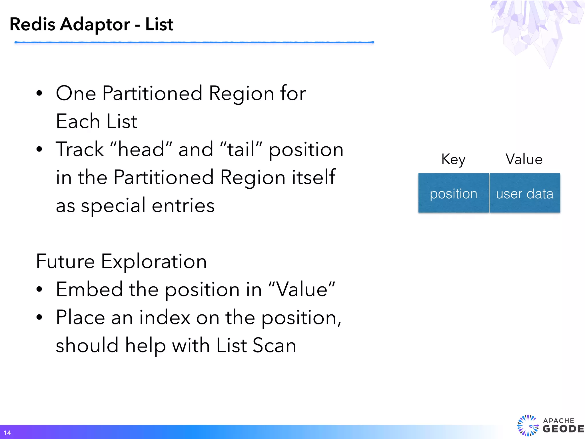 • One Partitioned Region for
Each List
• Track “head” and “tail” position
in the Partitioned Region itself
as special entries
Future Exploration
• Embed the position in “Value”
• Place an index on the position,
should help with List Scan
Redis Adaptor - List
14
user dataposition
Key Value
 