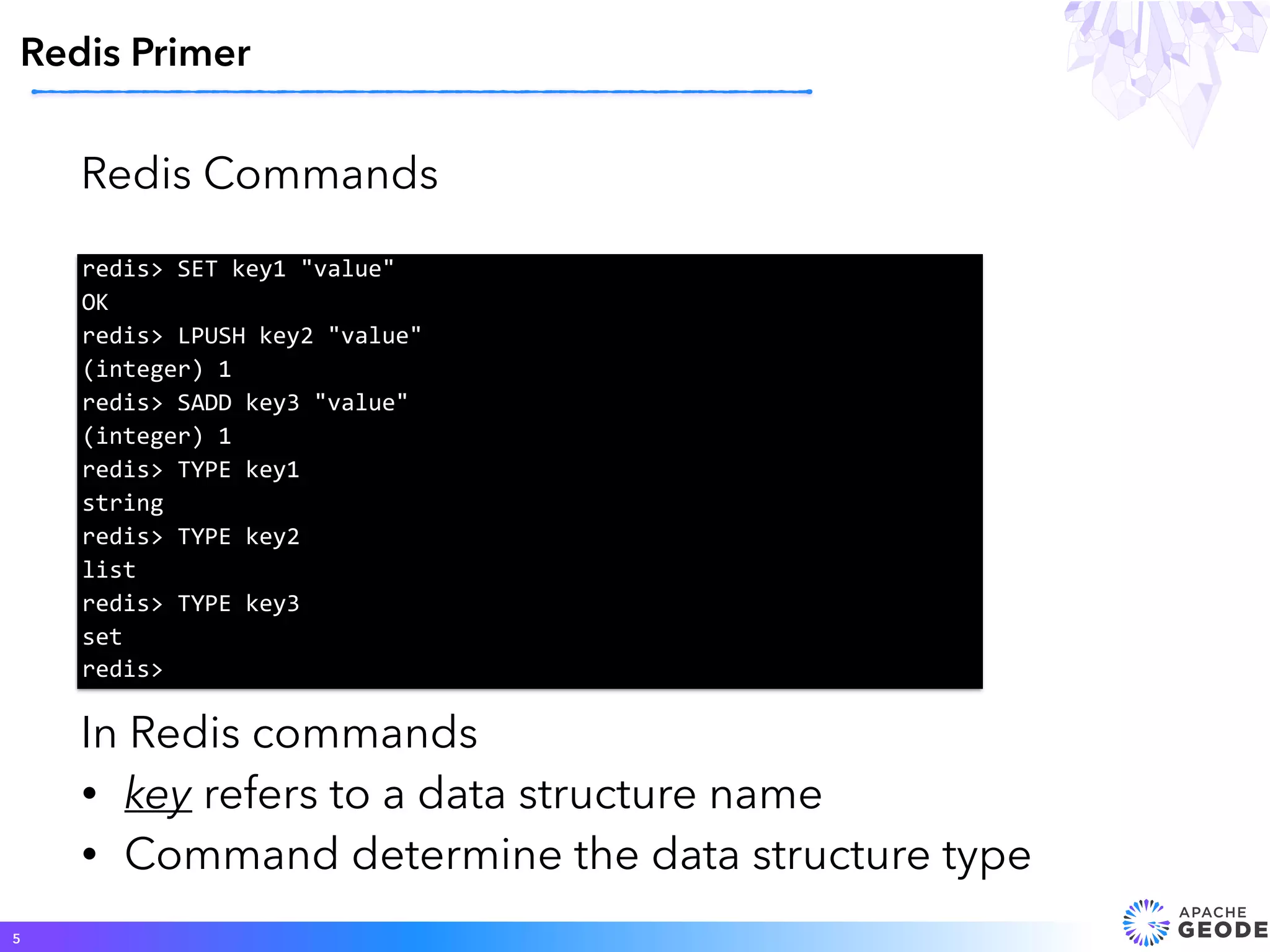 Redis Commands
Redis Primer
5
redis>	SET	key1	"value"	
OK	
redis>	LPUSH	key2	"value"	
(integer)	1	
redis>	SADD	key3	"value"	
(integer)	1	
redis>	TYPE	key1	
string	
redis>	TYPE	key2	
list	
redis>	TYPE	key3	
set	
redis>
In Redis commands
• key refers to a data structure name
• Command determine the data structure type
 