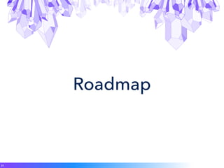 Roadmap
21
 