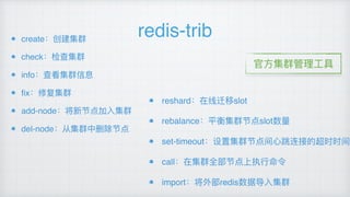redis-tribcreate：创建集群
check：检查集群
info：查看集群信息
ﬁx：修复集群
add-node：将新节点加⼊入集群
del-node：从集群中删除节点
reshard：在线迁移slot
rebalance：平衡集群节点slot数量量
set-timeout：设置集群节点间⼼心跳连接的超时时间
call：在集群全部节点上执⾏行行命令
import：将外部redis数据导⼊入集群
官⽅方集群管理理⼯工具
 