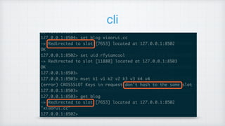 cli
 