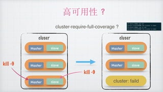 ⾼可⽤性 ?
Master slave
cluser
Master slave
Master slave
Master slave
cluser
Master slavekill -9
kill -9
cluster: faild
cluster-require-full-coverage ?
 