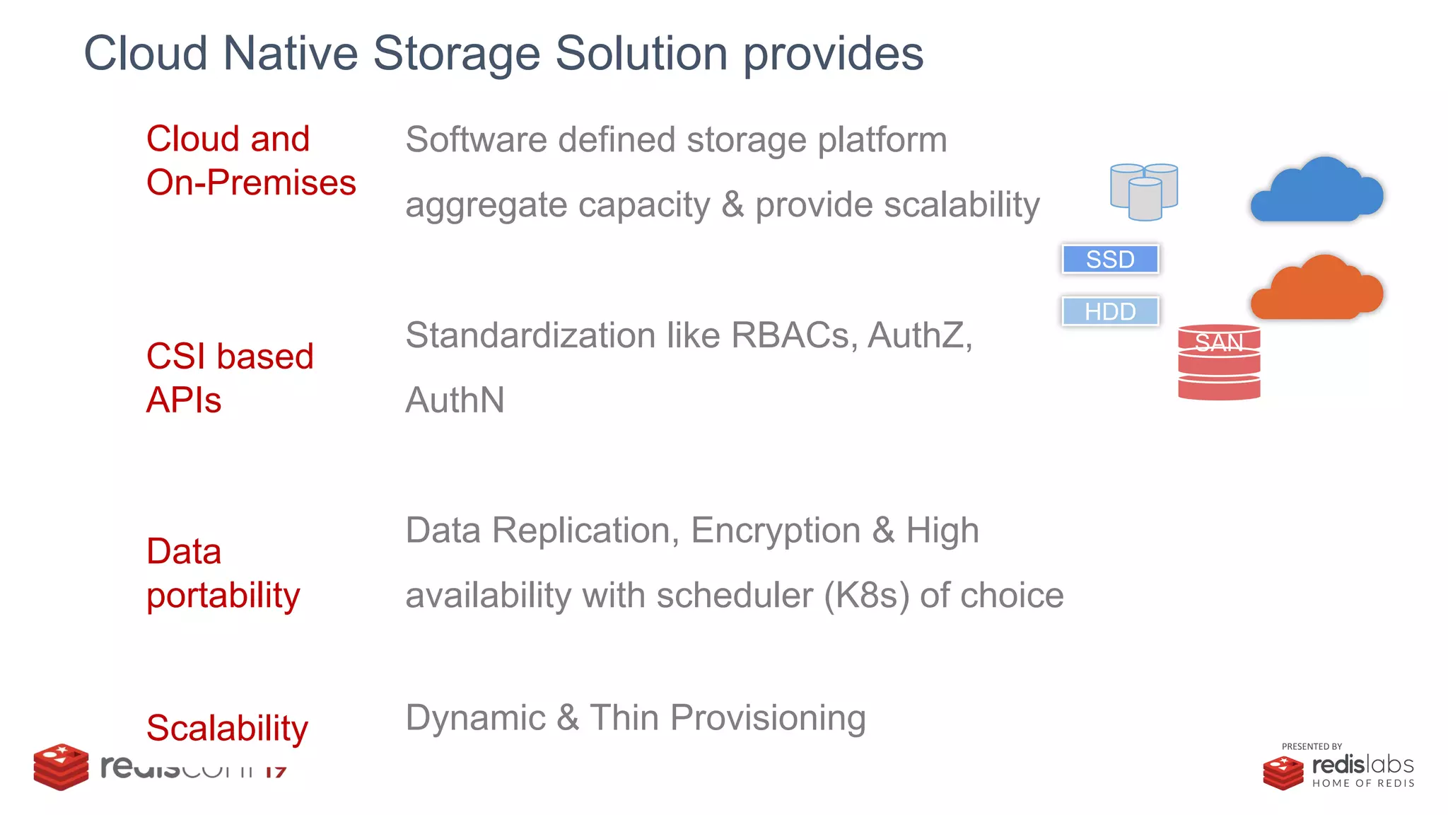 PRESENTED BY
Cloud Native Storage Solution provides
Cloud and
On-Premises
Software defined storage platform
aggregate capacity & provide scalability
CSI based
APIs
Standardization like RBACs, AuthZ,
AuthN
Data
portability
Data Replication, Encryption & High
availability with scheduler (K8s) of choice
Scalability Dynamic & Thin Provisioning
SSD
HDD
SAN
 