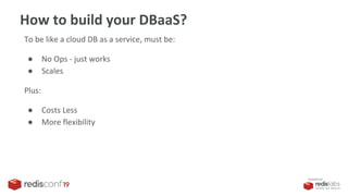PRESENTED BY
How to build your DBaaS?
To be like a cloud DB as a service, must be:
● No Ops - just works
● Scales
Plus:
● Costs Less
● More flexibility
 