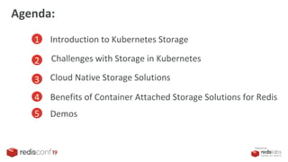 PRESENTED BY
1 Introduction to Kubernetes Storage
2 Challenges with Storage in Kubernetes
3 Cloud Native Storage Solutions
Agenda:
4
5 Demos
Benefits of Container Attached Storage Solutions for Redis
 