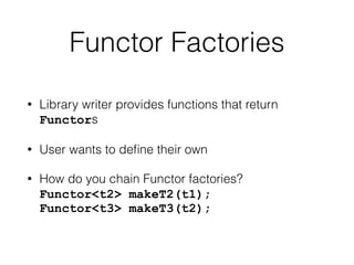 Functor Factories 
• Library writer provides functions that return 
Functors 
• User wants to define their own 
• How do you chain Functor factories? 
Functor<t2> makeT2(t1); 
Functor<t3> makeT3(t2); 
 