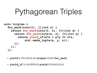 Pythagorean Triples 
auto triples = 
for_each(ints(1), [](int z) { 
return for_each(ints(1, z), [=](int x) { 
return for_each(ints(x, z), [=](int y) { 
return yield_if(x*x + y*y == z*z, 
std::make_tuple(x, y, z)); 
}); 
}); 
}); 
• yield is the same as single inside for_each 
• yield_if is conditional yield (monad plus) 
 