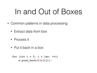 In and Out of Boxes 
• Common patterns in data processing 
• Extract data from box 
• Process it 
• Put it back in a box 
for (int i = 0; i < len; ++i) 
w.push_back(f(v[i])); 
 
