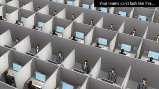 Picture of Dev Environment of the past. Fills screen. 
© Copyright 2014 Pivotal. All rights reserved. 
Your teams can’t look like this… 
 