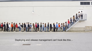 How you used to deploy – file ticket to get environment spun up 
done with a build; ask IT to deploy; some sense of being slow 
Deploying and release management can’t look like this… 
© Copyright 2014 Pivotal. All rights reserved. 
 