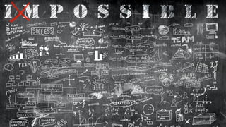 A Slide that says you can do this 
© Copyright 2014 Pivotal. All rights reserved. 
 