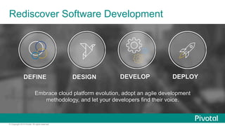 Rediscover Software Development 
DEFINE DESIGN DEVELOP DEPLOY 
Embrace cloud platform evolution, adopt an agile development 
methodology, and let your developers find their voice. 
© Copyright 2014 Pivotal. All rights reserved. 
 
