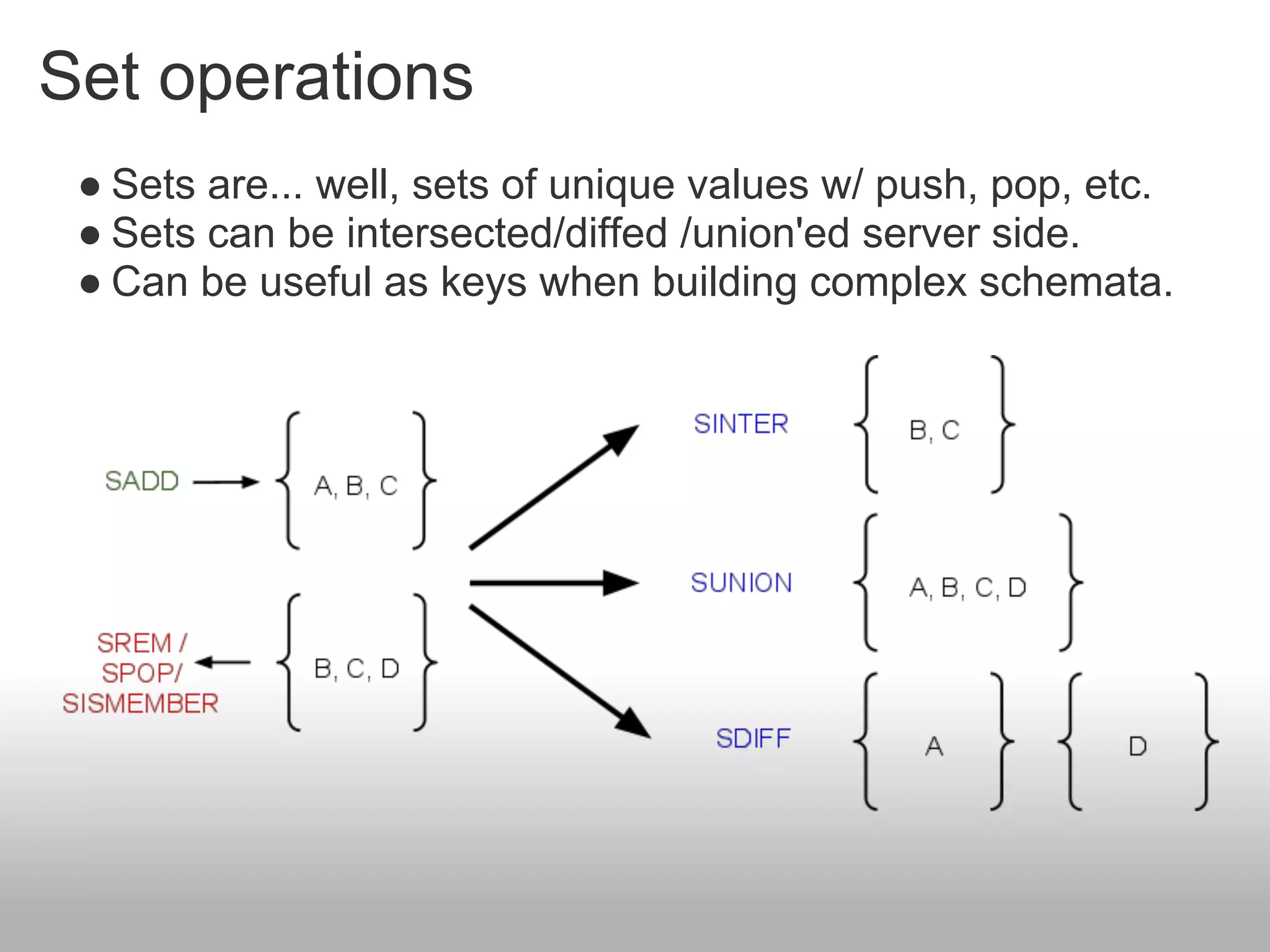 Set operations
 ● Sets are... well, sets of unique values w/ push, pop, etc.
 ● Sets can be intersected/diffed /union'ed server side.
 ● Can be useful as keys when building complex schemata.
 