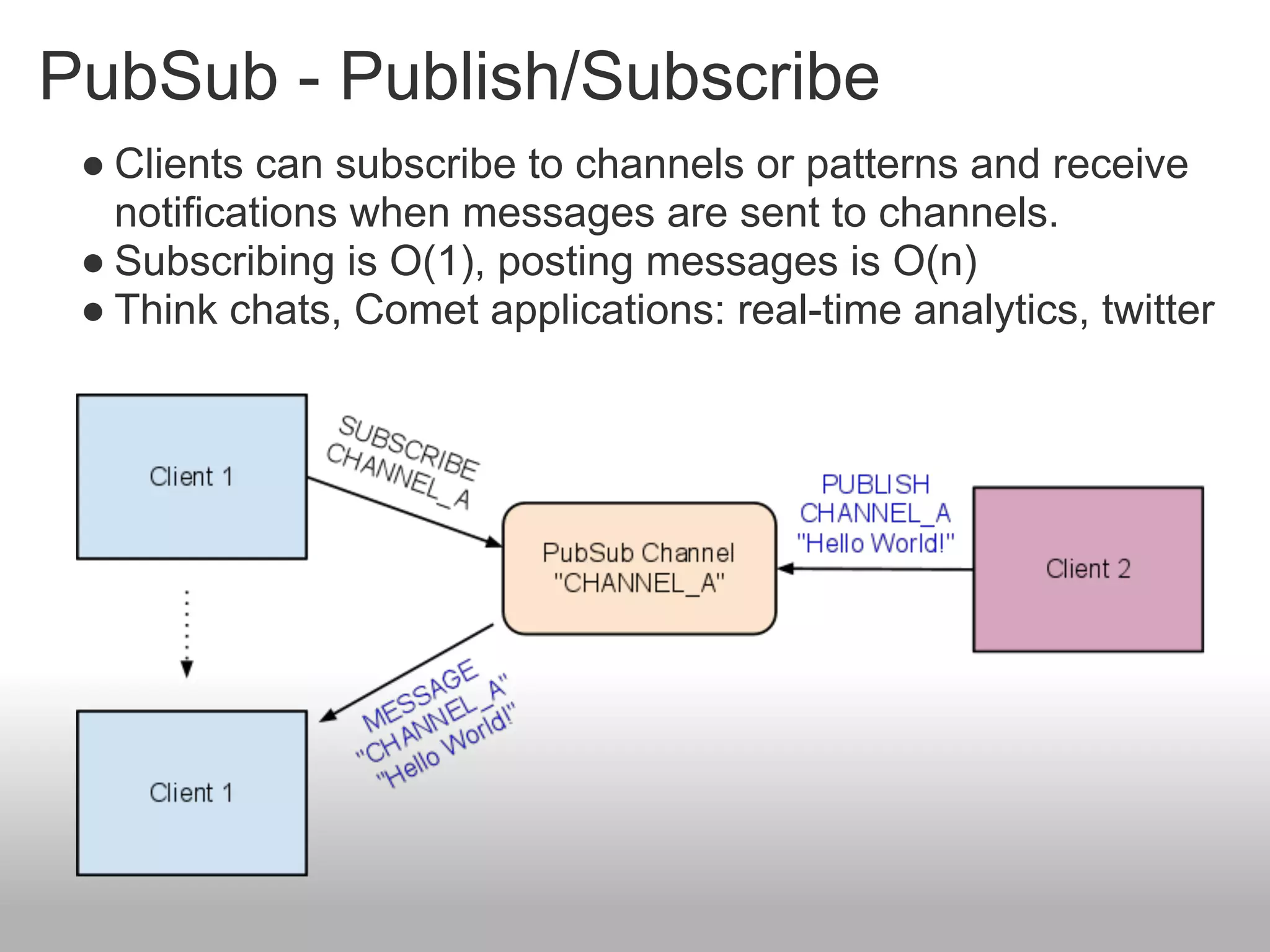 PubSub - Publish/Subscribe
 ● Clients can subscribe to channels or patterns and receive
   notifications when messages are sent to channels.
 ● Subscribing is O(1), posting messages is O(n)
 ● Think chats, Comet applications: real-time analytics, twitter
 
