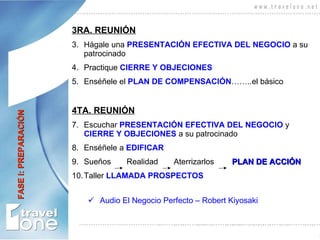 3RA. REUNIÓN Hágale una  PRESENTACIÓN EFECTIVA   DEL NEGOCIO   a su patrocinado Practique  CIERRE Y OBJECIONES Enséñele el  PLAN DE COMPENSACIÓN ……..el básico 4TA. REUNIÓN Escuchar  PRESENTACIÓN EFECTIVA DEL NEGOCIO  y  CIERRE Y OBJECIONES  a su patrocinado Enséñele a  EDIFICAR Sueños  Realidad  Aterrizarlos  PLAN DE ACCIÓN Taller  LLAMADA PROSPECTOS Audio El Negocio Perfecto – Robert Kiyosaki FASE I: PREPARACIÓN 