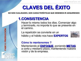 CLAVES DEL ÉXITO CONSISTENCIA Hacer lo mismo todos los días. Comenzar algo y terminarlo, no importa lo que se presente en el camino. La repetición se convierte en un  hábito y el hábito nos hace  EXPERTOS Cómo lo mantenemos ?  Manteniendo el  ENFOQUE , poniendo  METAS  a corto y mediano plazo, manteniendo nuestra visión y de la empresa. NO SON CUALIDADES, SON CARACTERÍSTICAS QUE DEBEMOS IR ADQUIRIENDO FASE II: PRODUCCIÓN 