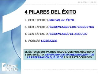 4 PILARES DEL ÉXITO SER EXPERTO  SISTEMA DE ÉXITO SER EXPERTO  PRESENTANDO LOS PRODUCTOS SER EXPERTO  PRESENTANDO EL NEGOCIO FORMAR  LIDERAZGO EL ÉXITO DE SUS PATROCINADOS, QUE POR AÑADIDURA SERÁ SU ÉXITO,  DEPENDERÁ DE SU  PREPARACIÓN   Y DE LA PREPARACIÓN QUE LE DE  A SUS PATROCINADOS 