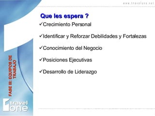 Crecimiento Personal Identificar y Reforzar Debilidades y Fortalezas Conocimiento del Negocio Posiciones Ejecutivas Desarrollo de Liderazgo Que les espera ? FASE III: EQUIPOS DE    TRABAJO 