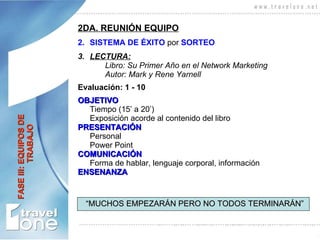 2DA. REUNIÓN EQUIPO SISTEMA DE ÉXITO  por  SORTEO LECTURA: Libro: Su Primer Año en el Network Marketing Autor: Mark y Rene Yarnell Evaluación: 1 - 10 OBJETIVO   Tiempo (15’ a 20’) Exposición acorde al contenido del libro PRESENTACIÓN Personal Power Point COMUNICACIÓN Forma de hablar, lenguaje corporal, información ENSENANZA “ MUCHOS EMPEZARÁN PERO NO TODOS TERMINARÁN ”   FASE III: EQUIPOS DE    TRABAJO 