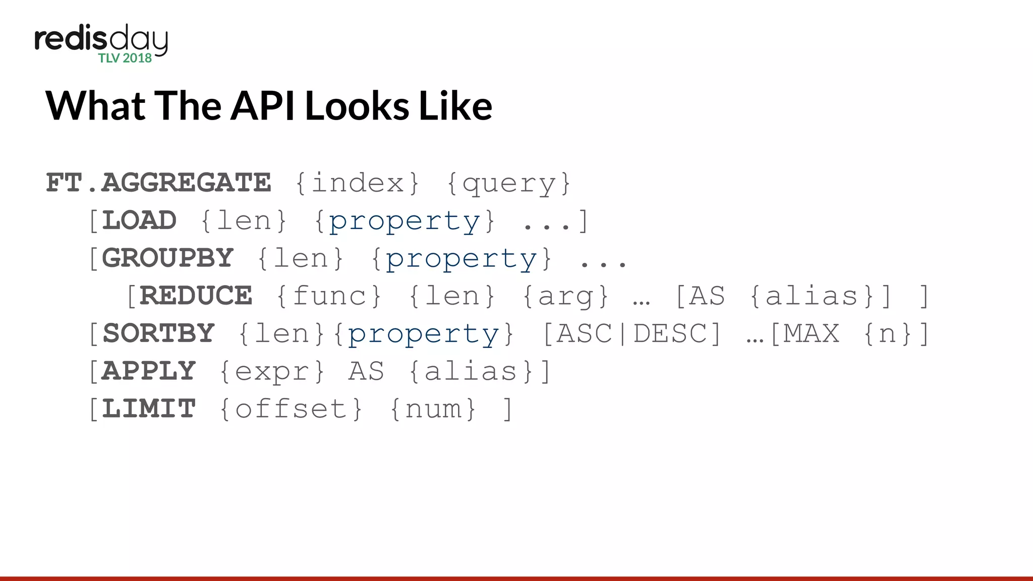 What The API Looks Like
FT.AGGREGATE {index} {query}
[LOAD {len} {property} ...]
[GROUPBY {len} {property} ...
[REDUCE {func} {len} {arg} … [AS {alias}] ]
[SORTBY {len}{property} [ASC|DESC] …[MAX {n}]
[APPLY {expr} AS {alias}]
[LIMIT {offset} {num} ]
 