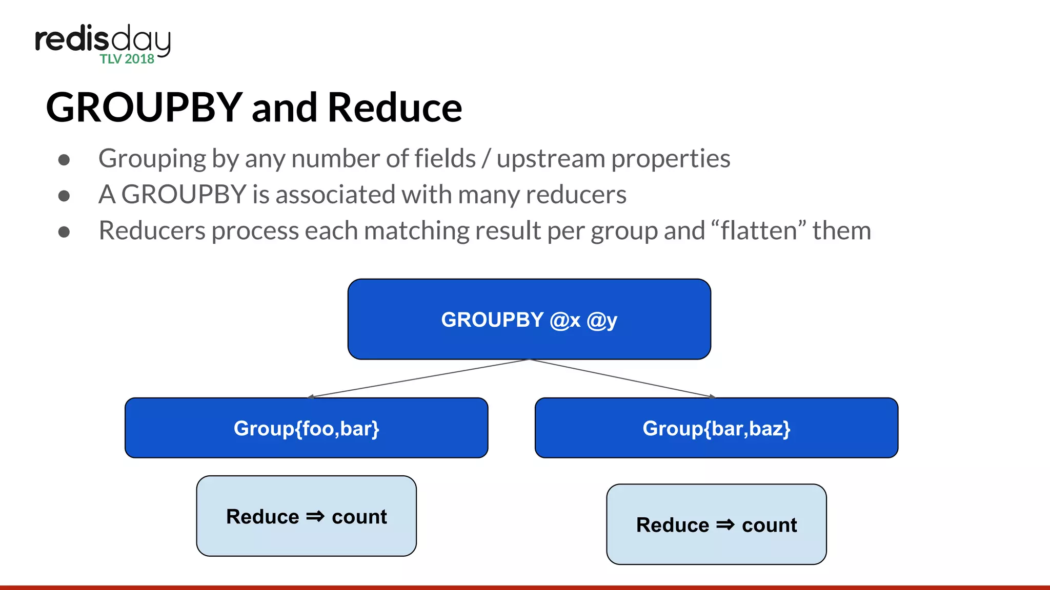 GROUPBY and Reduce
● Grouping by any number of fields / upstream properties
● A GROUPBY is associated with many reducers
● Reducers process each matching result per group and “flatten” them
GROUPBY @x @y
Reduce ⇒ count
Group{foo,bar} Group{bar,baz}
Reduce ⇒ count
 