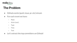 The Problem
● Github events (push, issue, pr, etc) stream
● For each event we have:
○ Repo
○ Actor (user)
○ Type
○ Time
○ Text
● Let’s extract the top committers on Github!
 