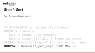 Step 4: Sort
Sort by commits per repo:
FT.AGGREGATE gh “@type:{PushEvent}”
GROUPBY 1 @actor
REDUCE COUNT 0 AS commits
REDUCE COUNT_DISTINCT 1 @repo AS repos
APPLY “@commits/@repos” AS commits_per_repo
SORTBY 2 @commits_per_repo DESC MAX 20
 