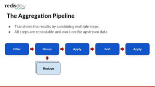 The Aggregation Pipeline
● Transform the results by combining multiple steps
● All steps are repeatable and work on the upstream data
Filter Group
Reduce
Apply Sort Apply
Reduce
 