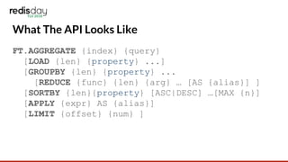What The API Looks Like
FT.AGGREGATE {index} {query}
[LOAD {len} {property} ...]
[GROUPBY {len} {property} ...
[REDUCE {func} {len} {arg} … [AS {alias}] ]
[SORTBY {len}{property} [ASC|DESC] …[MAX {n}]
[APPLY {expr} AS {alias}]
[LIMIT {offset} {num} ]
 