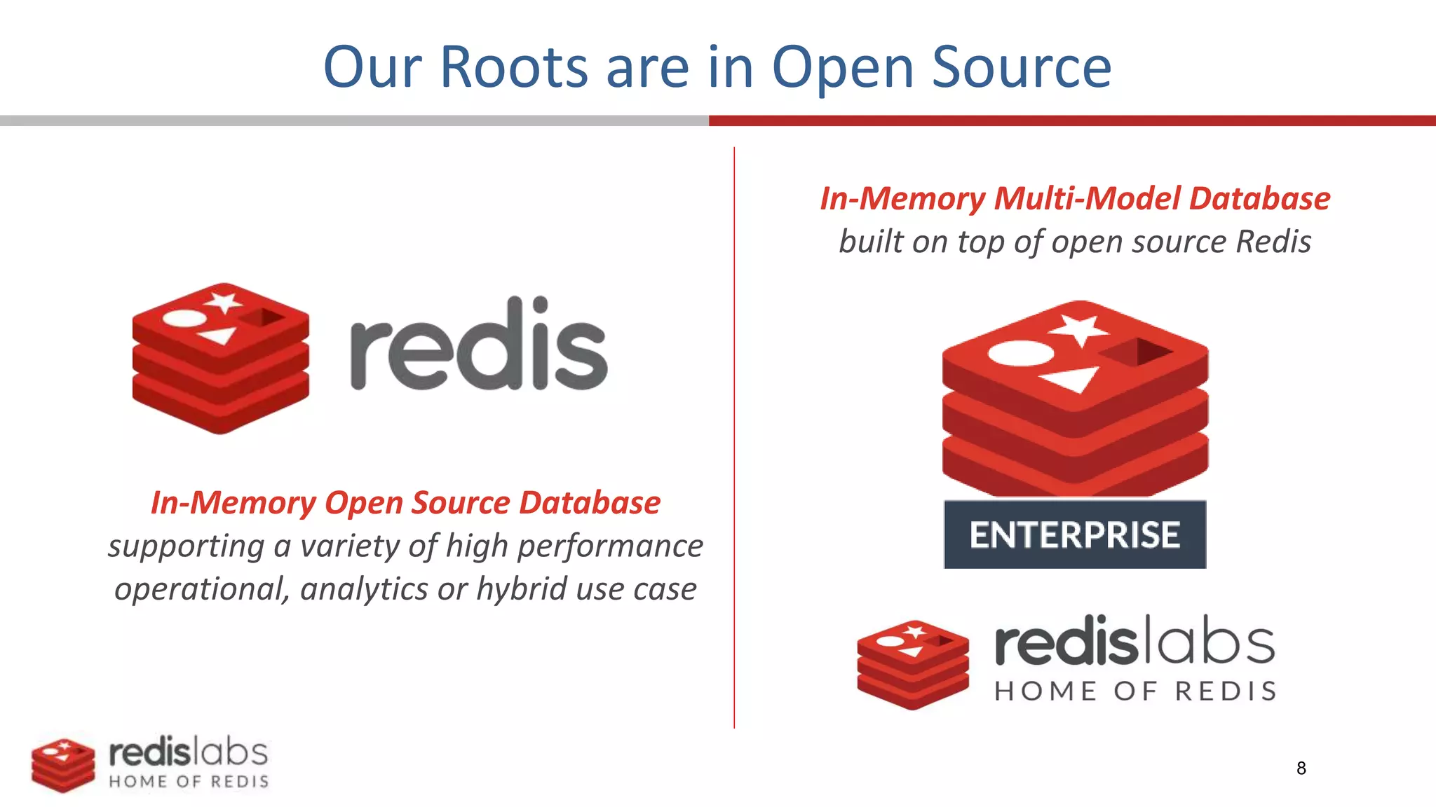 8
In-Memory Multi-Model Database
built on top of open source Redis
Our Roots are in Open Source
In-Memory Open Source Database
supporting a variety of high performance
operational, analytics or hybrid use case
 