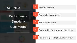 2
Performance
Simplicity
Multi-Model
NoSQL Overview
01
Redis Labs Introduction
02
Redis Introduction
03
Redis within Enterprise Architectures
04
Redis Enterprise High Level Overview
05
AGENDA
 