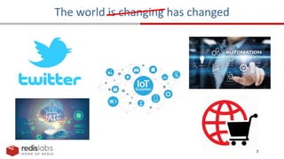 3
The world is changing has changed
 