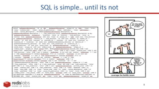5
SQL is simple.. until its not
 