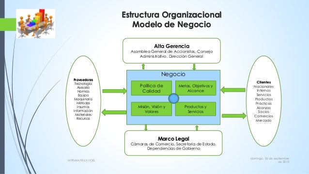 La universidad de todos