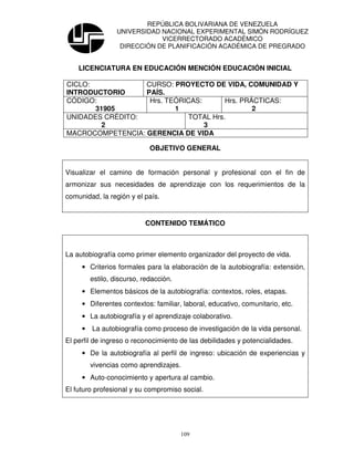 REPÚBLICA BOLIVARIANA DE VENEZUELA
                  UNIVERSIDAD NACIONAL EXPERIMENTAL SIMÓN RODRÍGUEZ
                              VICERRECTORADO ACADÉMICO
                   DIRECCIÓN DE PLANIFICACIÓN ACADÉMICA DE PREGRADO


    LICENCIATURA EN EDUCACIÓN MENCIÓN EDUCACIÓN INICIAL

CICLO:            CURSO: PROYECTO DE VIDA, COMUNIDAD Y
INTRODUCTORIO     PAÍS.
CÓDIGO:            Hrs. TEÓRICAS:       Hrs. PRÁCTICAS:
       31905              1                     2
UNIDADES CRÉDITO:             TOTAL Hrs.
        2                         3
MACROCOMPETENCIA: GERENCIA DE VIDA

                             OBJETIVO GENERAL


Visualizar el camino de formación personal y profesional con el fin de
armonizar sus necesidades de aprendizaje con los requerimientos de la
comunidad, la región y el país.


                           CONTENIDO TEMÁTICO



La autobiografía como primer elemento organizador del proyecto de vida.
     • Criterios formales para la elaboración de la autobiografía: extensión,
         estilo, discurso, redacción.
     • Elementos básicos de la autobiografía: contextos, roles, etapas.
     • Diferentes contextos: familiar, laboral, educativo, comunitario, etc.
     • La autobiografía y el aprendizaje colaborativo.
     •   La autobiografía como proceso de investigación de la vida personal.
El perfil de ingreso o reconocimiento de las debilidades y potencialidades.
     • De la autobiografía al perfil de ingreso: ubicación de experiencias y
         vivencias como aprendizajes.
     • Auto-conocimiento y apertura al cambio.
El futuro profesional y su compromiso social.




                                        109
 
