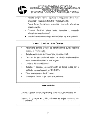 REPÚBLICA BOLIVARIANA DE VENEZUELA
           UNIVERSIDAD NACIONAL EXPERIMENTAL SIMÓN RODRÍGUEZ
                       VICERRECTORADO ACADÉMICO
            DIRECCIÓN DE PLANIFICACIÓN ACADÉMICA DE PREGRADO


    •   Pasado Simple (verbos regulares e irregulares, cómo hacer
        preguntas y responder afirmativa y negativamente).
    •   Futuro Simple (cómo hacer preguntas y responder afirmativa y
        negativamente).
    •   Presente Continuo (cómo hacer preguntas y responder
        afirmativa y negativamente).
    •   Modals: can-could-may-might-should (ought to), must (have to).


               ESTRATEGIAS METODOLÓGICAS

•    Vocabulario sencillo a través de párrafos cortos cuyas oraciones
     respetan el nivel exigido.
•    Dictados y ejercicios de comprensión para este nivel.
•    Ejercicios de comprensión de lectura de párrafos y cuentos cortos
     cuyas oraciones respeten el nivel exigido.
•    Ejercicios de acuerdo al nivel.
•    Dictados y ejercicios de comprensión de textos leídos por el
     facilitador o escuchados de un "CD ROM".
•    Técnicas para el uso del diccionario.
•    Otras que el facilitador (a) considere pertinente.




                          REFERENCIAS


Adams, R. (2003) Developing Reading Skills. New york: Prentice Hill.


Alcaraz, V. y Brynn, M. (1993). Didáctica del Inglés. Buenos Aires:
     Alambra.




                                  150
 