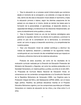 1    “Que la educación es un proceso social ininterrumpido que comienza
   desde el momento de la concepción y se extiende a lo largo de toda la
   vida, dentro de ella esta la Educación Inicial (desde el nacimiento y hasta
   la educación primaria o básica, según las distintas acepciones de los
   países) es una etapa en sí misma, donde se sientan las bases para la
   formación de la personalidad, el aprendizaje, el desarrollo afectivo, la
   capacidad del diálogo y la tolerancia en las relaciones interpersonales, así
   como el entendimiento entre pueblos y culturas.
   2    “Que la Educación Inicial es uno de los factores estratégicos para
   garantizar la equidad, disminuir los efectos de la pobreza y promover la
   justicia en pos de la consolidación de la democracia, la convivencia
   social, así como el apoyo al desarrollo económico y la competitividad de
   nuestros países.
   3    “Que una Educación Inicial de calidad contribuye a disminuir los
   índices de repitencia, deserción y sobriedad en los siguientes niveles,
   constituyendo así una inversión de alta rentabilidad social que impacta en
   la eficacia y eficiencia interna de los sistemas educativos.

        Producto de estos acuerdos, así como de los resultados de la
evaluación curricular realizada por la Dirección de Educación Preescolar del
Ministerio de Educación y Deportes, así como los cambios producidos en la
Sociedad Venezolana, en materia política y jurídica, se emite en el año 2001,
la “Propuesta de Currículo Básico Nacional de Educación Inicial, en
consonancia con los contenidos correspondientes a la Constitución Nacional
de la República Bolivariana de Venezuela (1999), Ley Orgánica para la
Protección Integral del Niño y del Adolescente LOPNA (2000), con el marco
legal, político, filosófico, las políticas educativas insertas en el Proyecto
Educativo Bolivariano vigente y con los compromisos asumidos por el Estado
Venezolano en materia de educación de los niños y las niñas entre 0 a 6
años.


                                      19
 