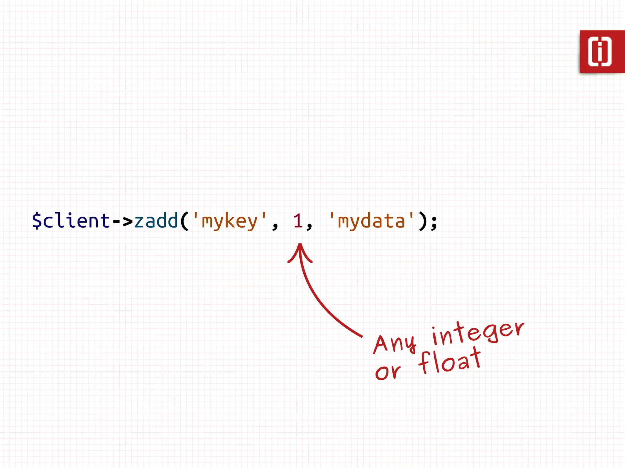 Use Case #6: Recently Viewed
 