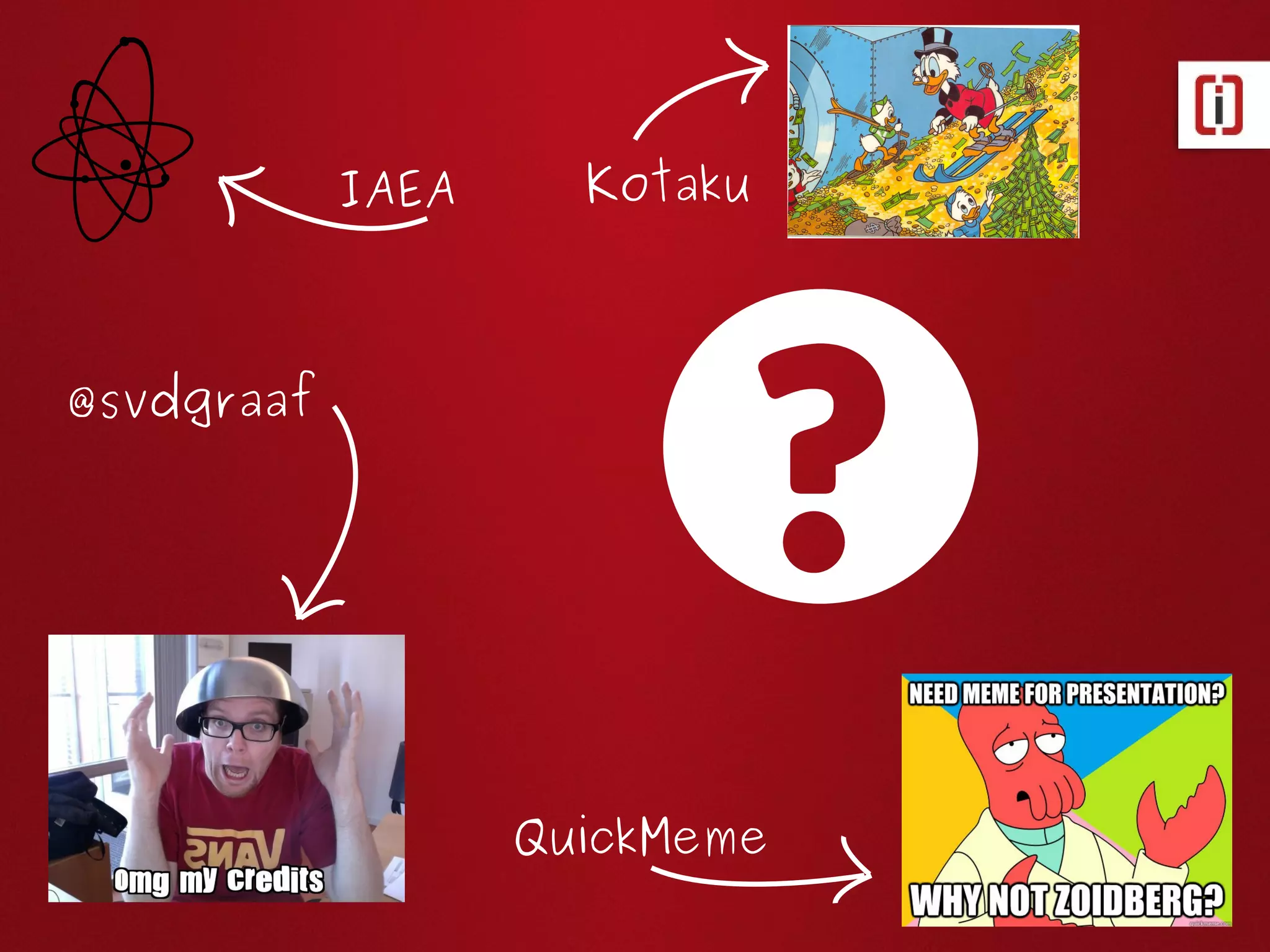 Use Case #9: Impressing People
 